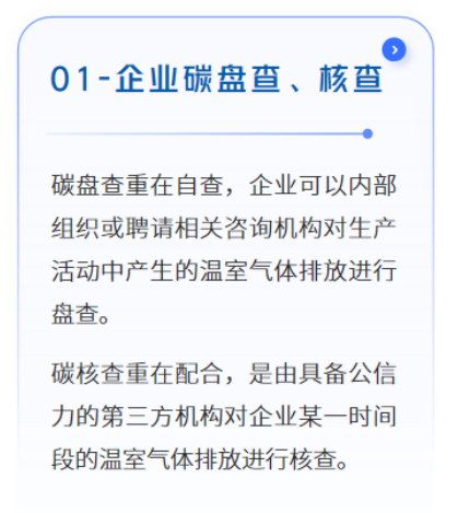 企业碳盘查&核查