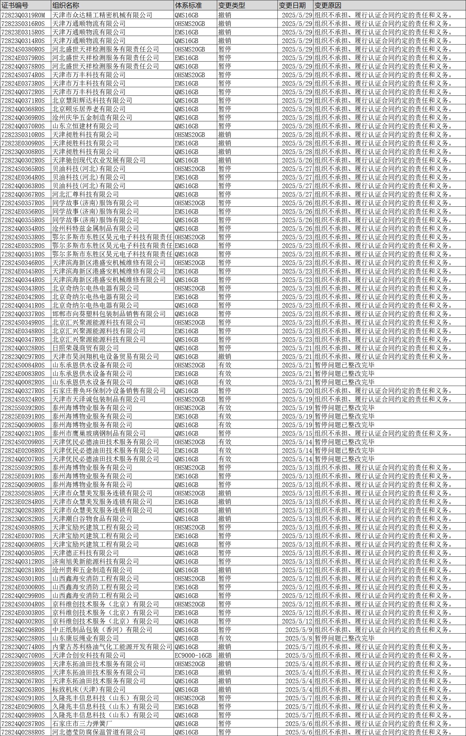 5ec8aa687a0e67bbefc45c388a930ec.png