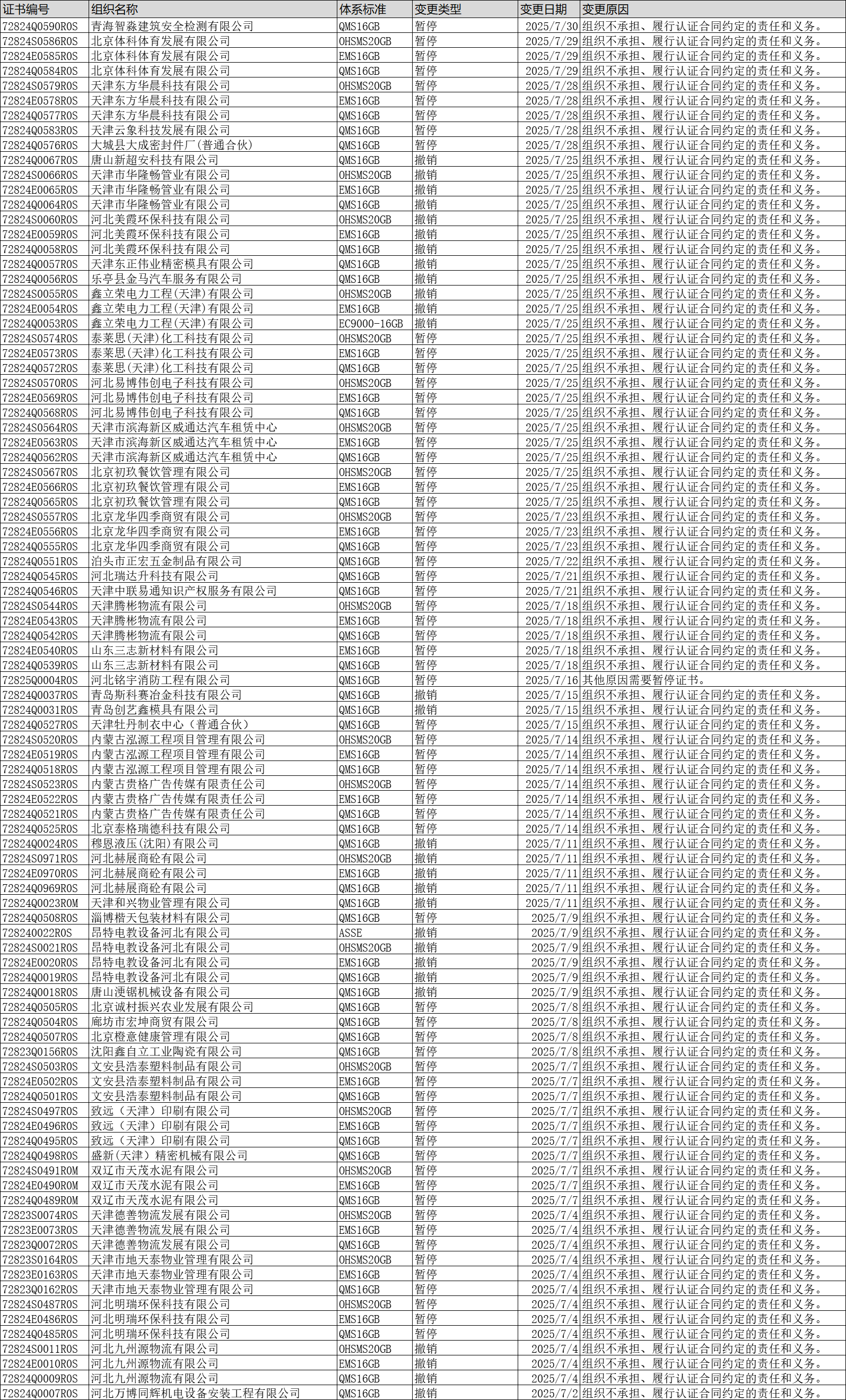 a7133ab79a80f136d573a8cbbaee401.png